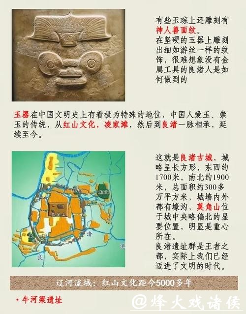 以考古成果追溯中华民族共同记忆 以考古成果追溯中华民族共同记忆