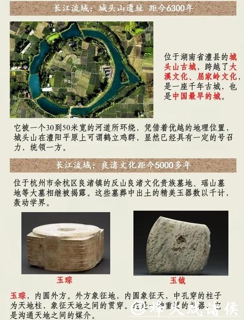 以考古成果追溯中华民族共同记忆 以考古成果追溯中华民族共同记忆